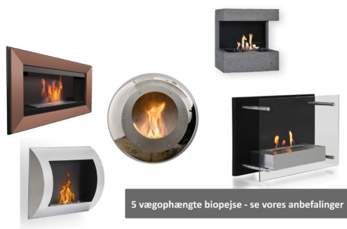 Vægophængt biopejs cover